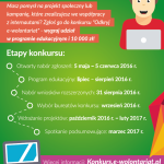 Odkryj_e-wolontariat_ulotka_a5